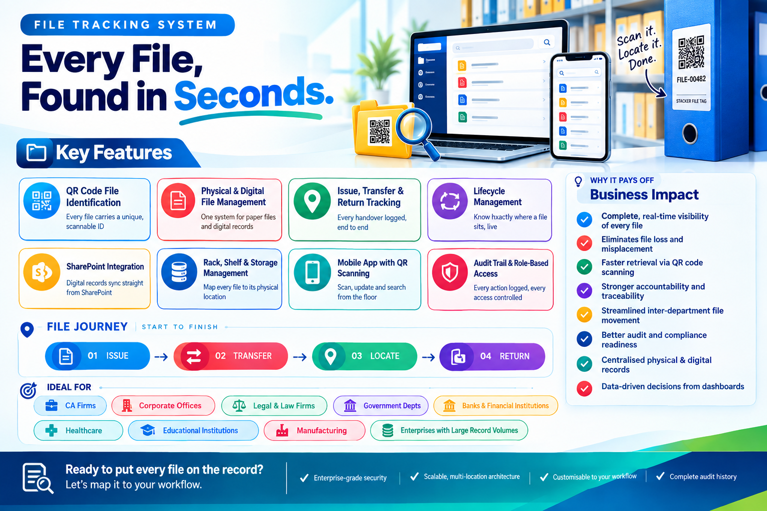 File Tracking System — software screenshot